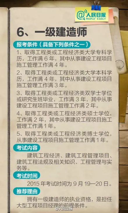 211项职业资格证被取消 盘点十大含金量高资格证书（2）