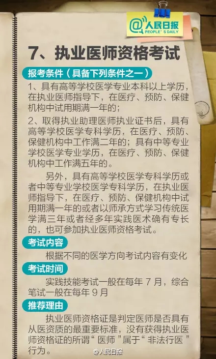 211项职业资格证被取消 盘点十大含金量高资格证书（2）